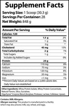 Load image into Gallery viewer, Supplement Facts